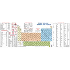 TAVOLA PERIODICA DEGLI ELEMENTI